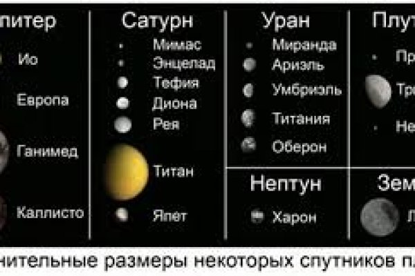 Кракен зеркало krakenat2krnkrnk com